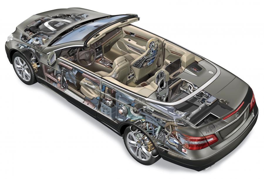  Mercedes-Benz E-Class Cabriolet 2010 года  (фото 60 из 143)